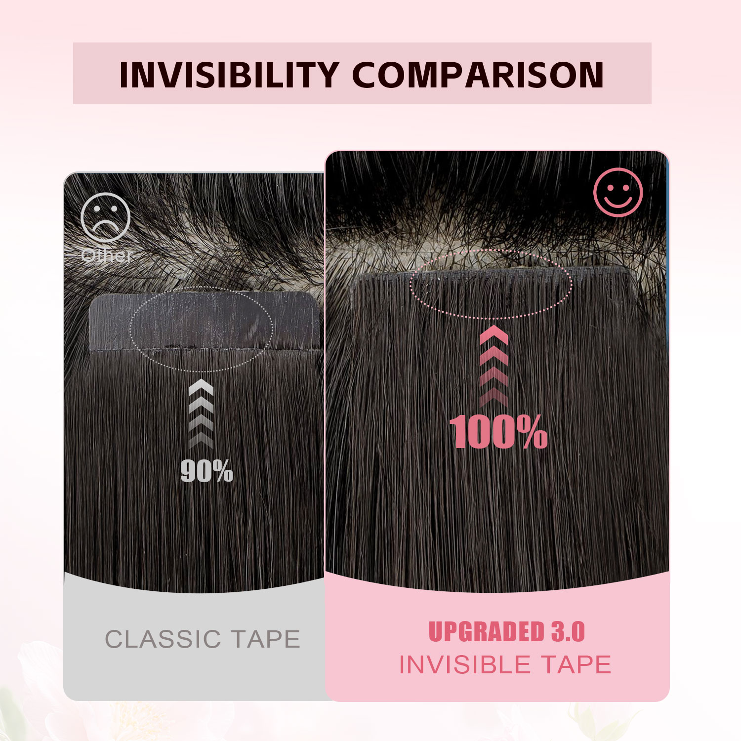 スウィートメット インビジブルテープ ヘアエクステンション  - Invisible Tape In Extensions Real Hair のレビューと価格